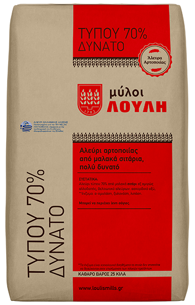 Τύπου 70% Δυνατό