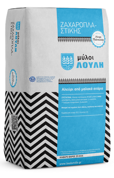 Ζαχαροπλαστικής
