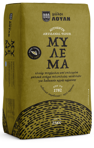 Μύλεμα